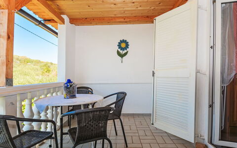 Accommodatie:&nbsp;Jako 170.3
