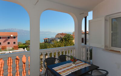 Accommodatie:&nbsp;Jako 170.2