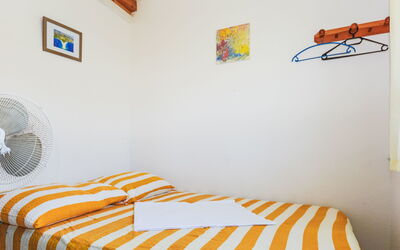 Accommodatie:&nbsp;Jako 170.3
