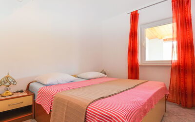 Accommodatie:&nbsp;Jako 170.4