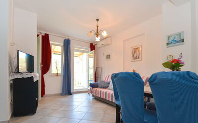 Accommodatie:&nbsp;Jako 170.5