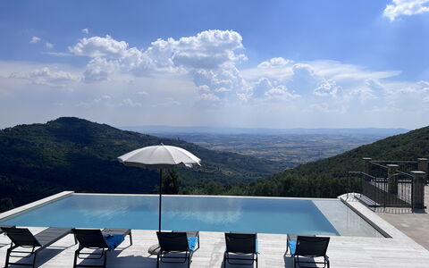 Villa Maddalena alla Guglielmesca: Zwembad, Heuvel, Buitenmeubels, Samengesteld Materiaal, Heuvel Station, Bergketen, Toevlucht, Ridge, Eco Hotel, Ligstoel