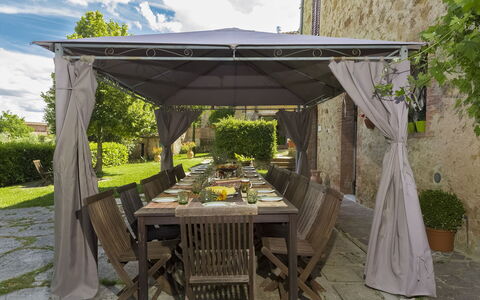 Villa Angelini 14+7