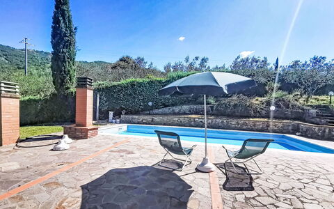 La Villa di Andrea
