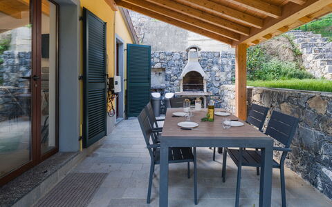 Green Haven: Steen, Landgoed, Tuin, Voorstad, Oprit, Landscaping, Werf, Hacienda, Boerderij, Backyard