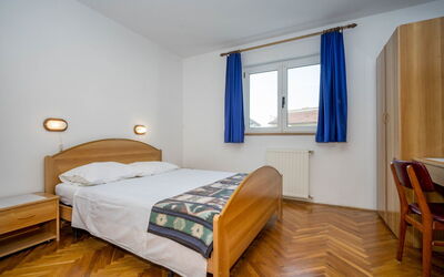 Accommodatie:&nbsp;Hilde Blue 100.5
