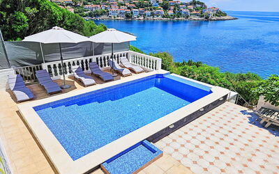 Accommodatie:&nbsp;Snježana 100.2