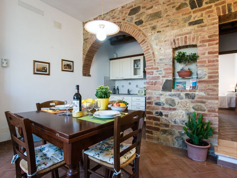 Accommodatie:&nbsp;Cinuzza Piccolo 600.2