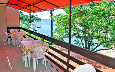 Accommodatie:&nbsp;Šarenko 800.4