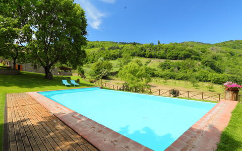 Greve in Chianti 840: Water, Fabriek, Lucht, Eigendom, Zwembad, Groen, Wolk, Natuur, Azure, Boom