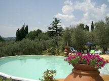 Fattoria Le Poggiola