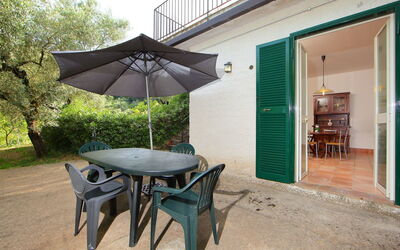 Accommodatie:&nbsp;Ponzanello 150.2