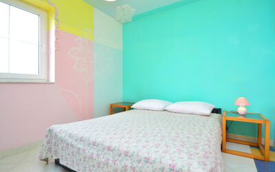 Accommodatie:&nbsp;Ivana 100.2
