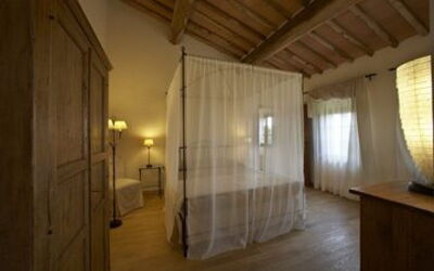 Accommodatie:&nbsp;Signorina Vittoria