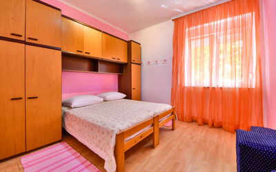 Accommodatie:&nbsp;Čipčić 100.3