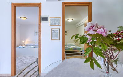 Accommodatie:&nbsp;Nika 109.4
