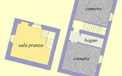 Accommodatie:&nbsp;Rododendro