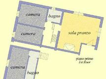 Accommodatie:&nbsp;Mirtus