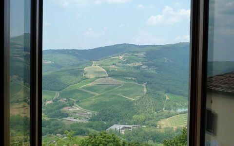 Tuscany Chianti Village Experience