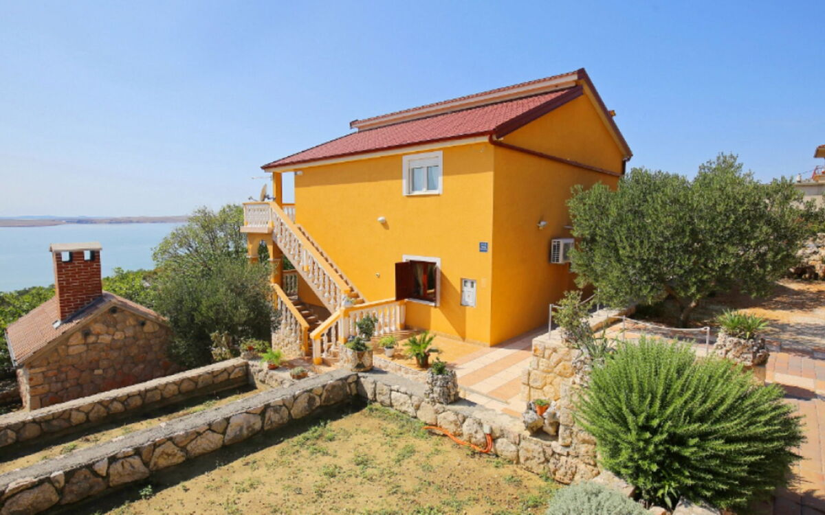 Accommodatie:&nbsp;Mirjana 300.1