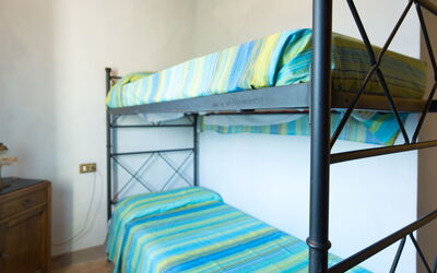 Accommodatie:&nbsp;Duca