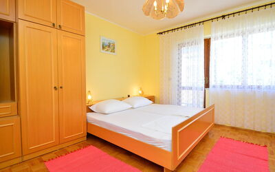 Accommodatie:&nbsp;Milenko 102.2