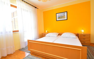 Accommodatie:&nbsp;Milenko 102.3